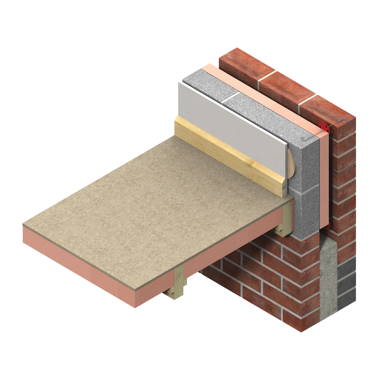 Kingspan Kooltherm K103 25mm