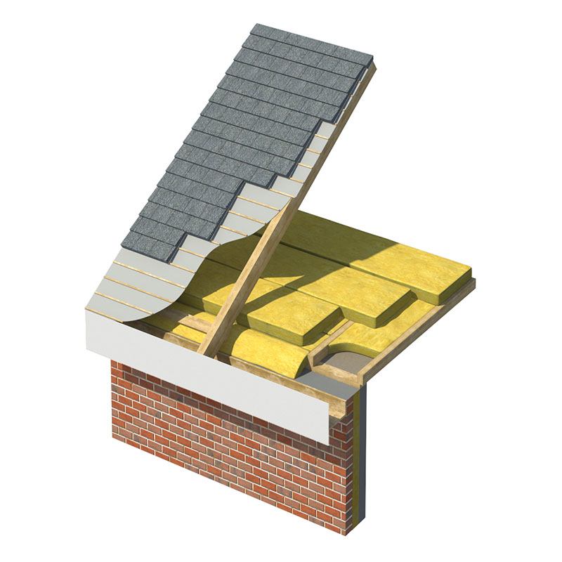 100mm Loft Insulation Superglass HANDI PK044  (30 rolls coverage - 239.4m2)