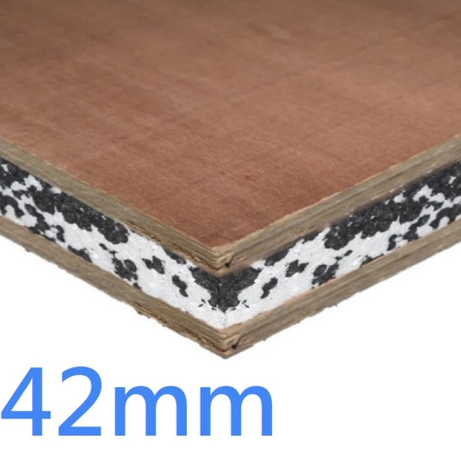 42mm SIPs Insulated Sandwich Panel (Plywood and Polystyrene)