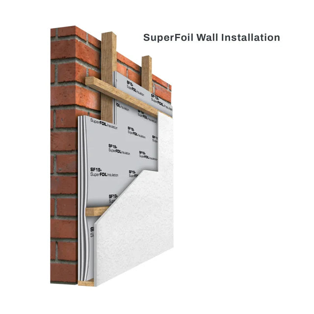SuperFOIL SF40 Multifoil Thermal Insulation - 1.5m x 10m - 180m² - 12 Pack